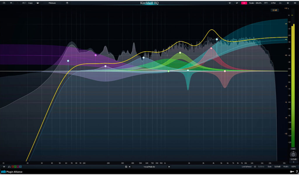 Kirchhoff EQ